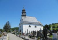 Kostel sv. Jakuba, Hradec nad Moravicí - přidat akci