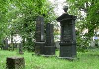 Židovský hřbitov, České Budějovice