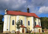 Kostel sv. Petra a Pavla, Horní Prysk