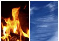 Typologie osobnosti - přírodní živel Oheň a Vzduch